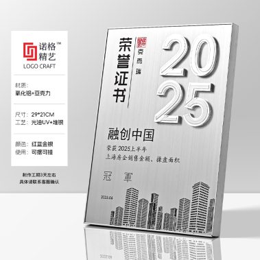 堆金数字铝合金拉丝奖牌-尺寸7